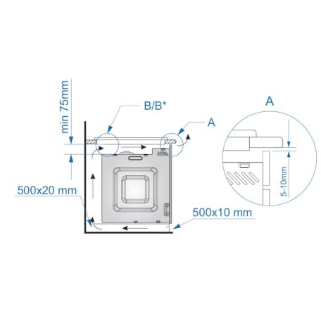 Amica Drp 6412 Zaw Gázlap