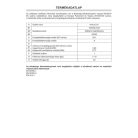 Amica A5KG8.(X)M ( 55342) inox multifunkciós kombinált tűzhely