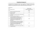 Amica A5Kg8.2(Xn)M ( 56013) Tűzhely