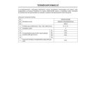 Amica A5Kg8.2(Xn)M ( 56013) Tűzhely