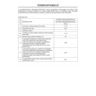 Amica 617GEH3.33HZpTaDpNASc(Xx)   ( 56120)  Kombinált tűzhely